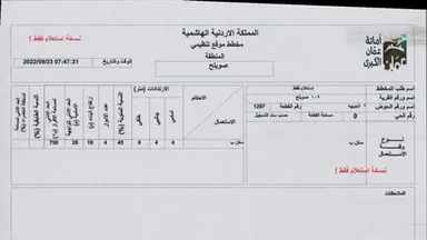 أرض - شارع محمود سراج - 75000 دأ